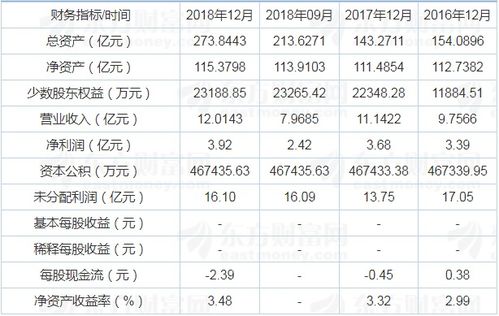 红塔证券 6月24日申购指南