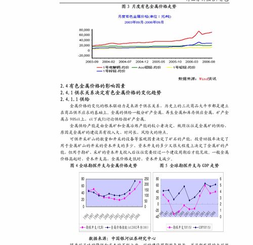 川财证券 科技行业日报 关注国产软件行业投资机会 行业分析 慧博投研资讯