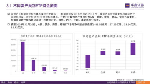 港股资金面承压,推荐关注酒etf