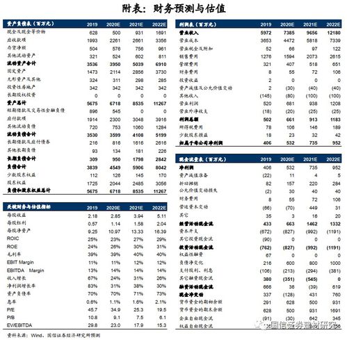 三棵树 603737 疫情冲击有限,定增提升发展潜力