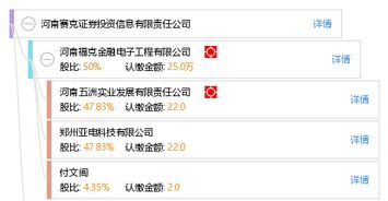 河南赛克证券投资信息有限责任公司 工商信息 信用报告 财务报表 电话地址查询 天眼查