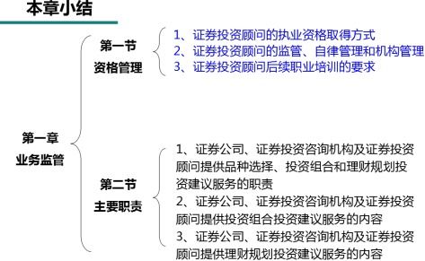 2019年 证券投资顾问胜任能力 冲刺班课程讲义 证券投资顾问业务监管